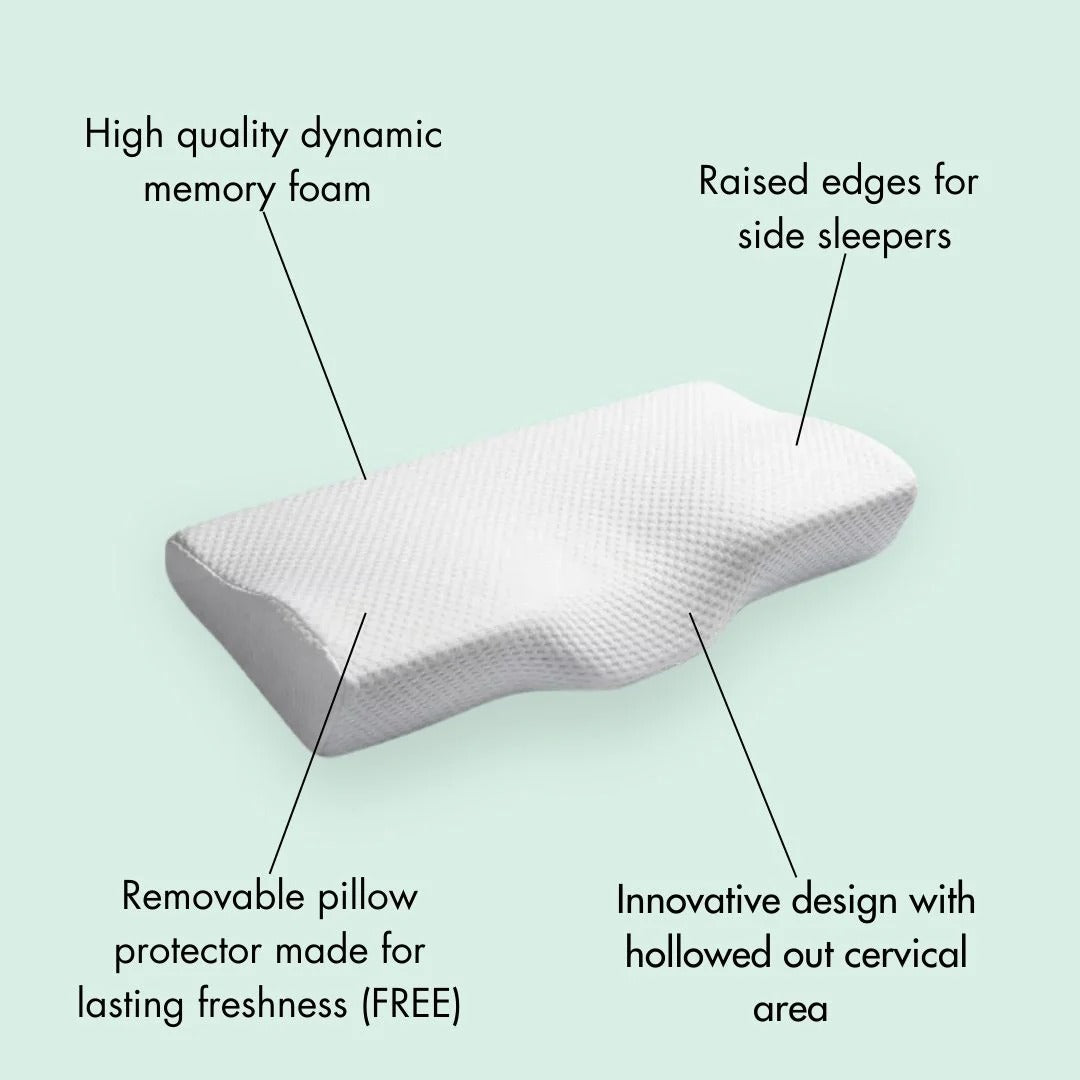 ThermaSleep - Orthopedic Pillow for Neck Pain Relief
