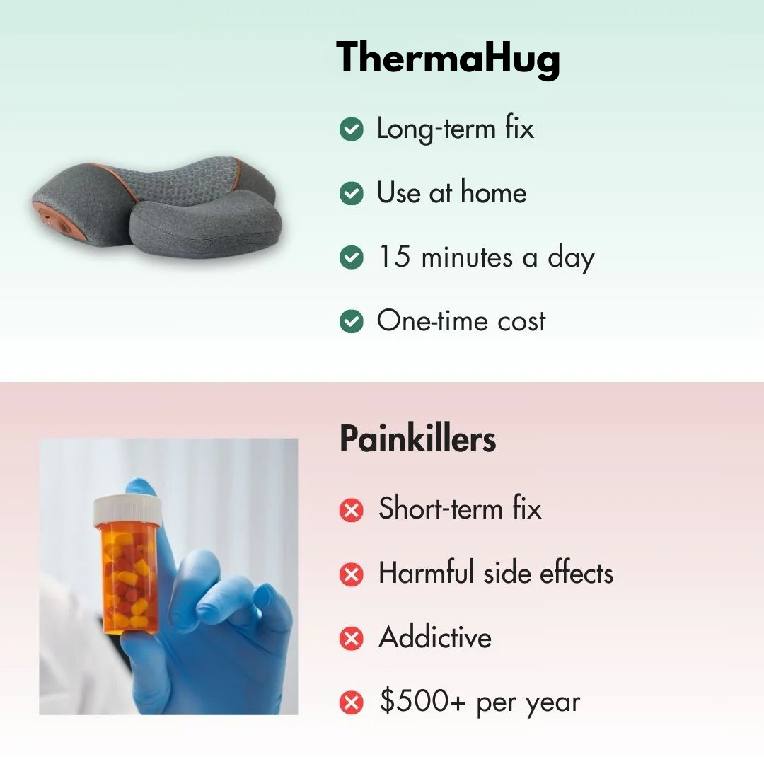ThermaHug The 3-in-1 Neck Massager