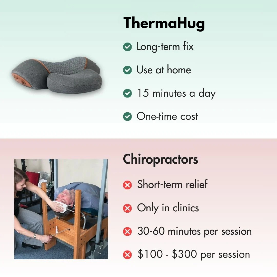 ThermaHug The 3-in-1 Neck Massager