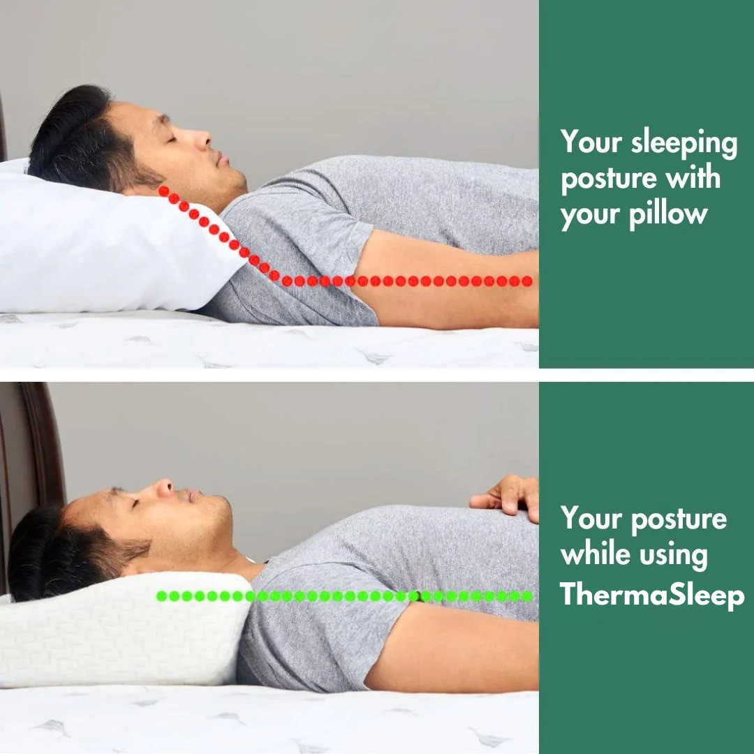 ThermaSleep - Orthopedic Pillow for Neck Pain Relief